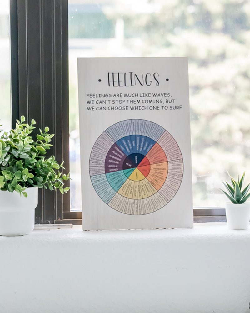 Schedule a free consultation